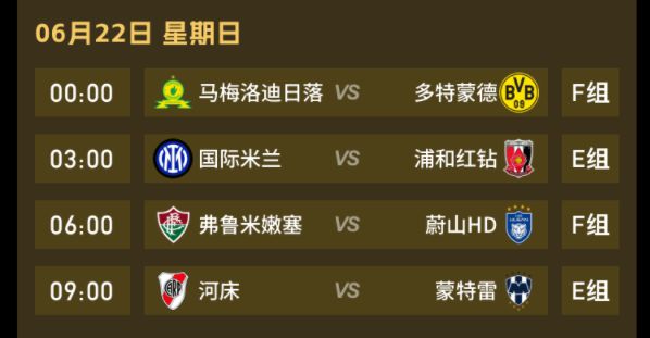 雷速世俱杯觀賽指南：國米多特需力爭首勝；南美球隊能否繼續發揮強勢