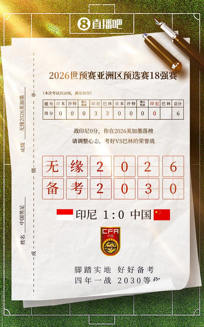 国外博主吐槽：中国再次无缘世界杯，惊讶14亿人找不到能晋级25人