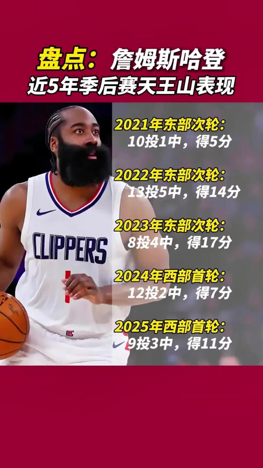 真的是心魔吗？哈登近几年天王山的表现：21年曾10中1仅5分