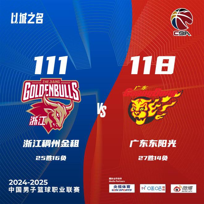 拒绝逆转!广东7分胜浙江 约克空砍38+8任骏飞21+6