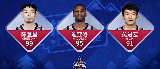 扣籃預(yù)賽-陳登星99分頭名晉級 與迪亞洛矣進宏爭冠