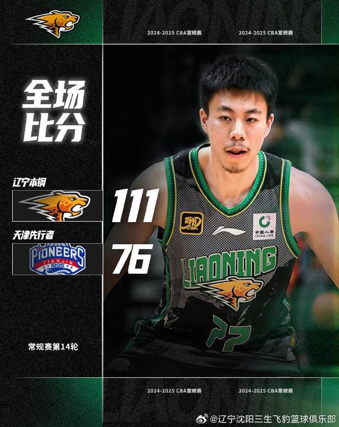 CBA-半場花！遼寧35分大勝天津 張鎮(zhèn)麟首秀16+6+6