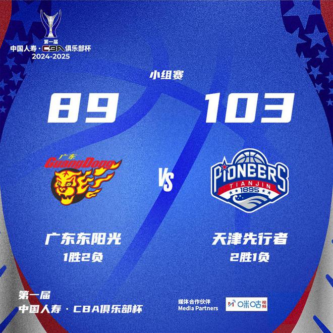 CBA俱樂部杯-詹姆斯32+15天津勝廣東 吉倫沃特空砍32+6