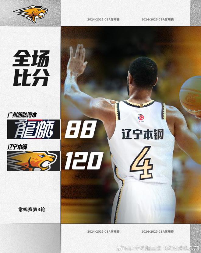 遼寧32分大勝廣州3連勝 弗格35分郭艾倫無緣戰(zhàn)舊主