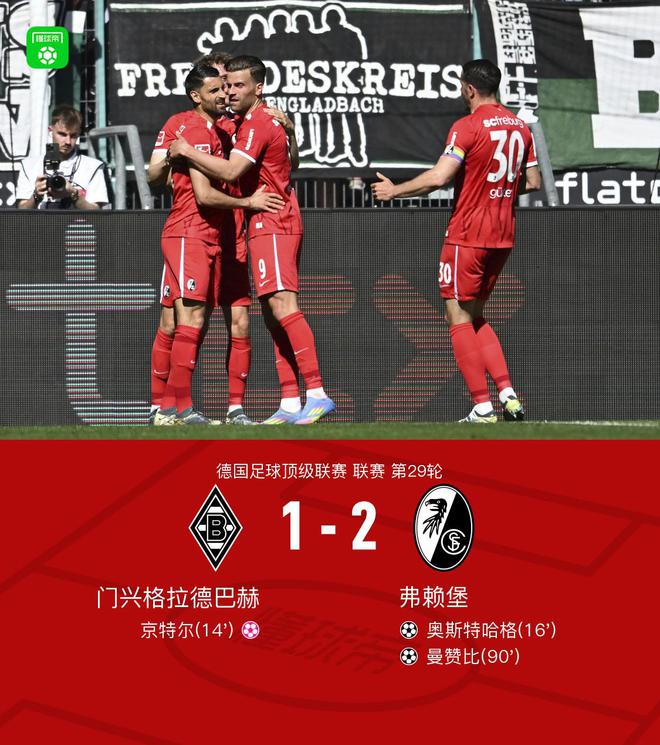门兴1-2弗赖堡，京特尔乌龙，奥斯特哈格破门，曼赞比绝杀