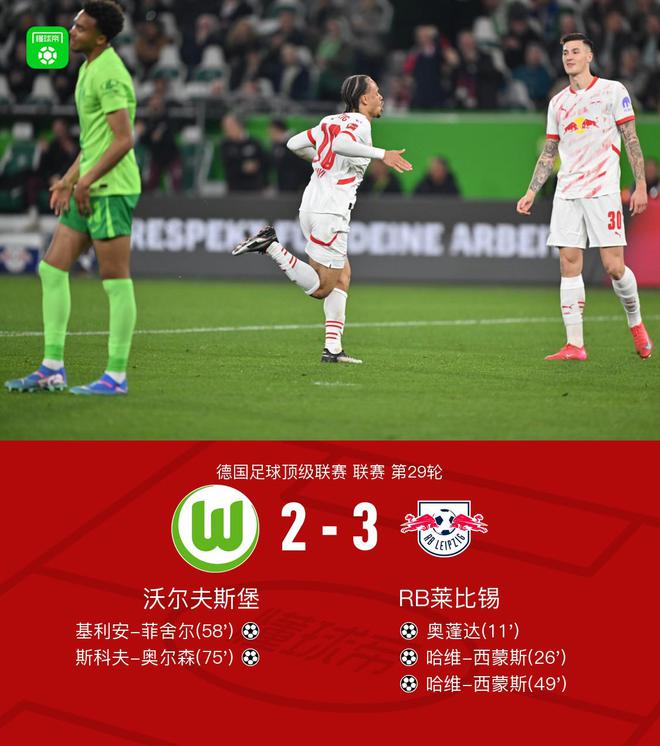 莱比锡3-2送狼堡4连败，哈维-西蒙斯双响+世界波，奥蓬达破门