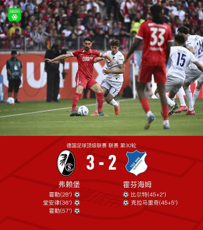 弗賴堡3-2霍芬海姆，霍勒梅開二度，堂安律破門