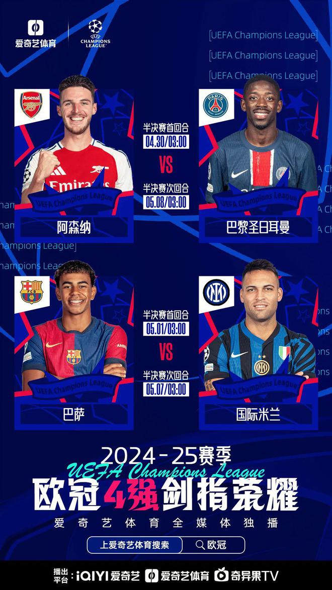 歐冠8強(qiáng)次回合最佳陣：巴黎阿森納6人入選 皇薩無(wú)人