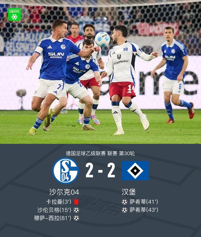 十人沙尔克2-2汉堡，萨希蒂双响，沙伦贝格、穆萨-西拉破门