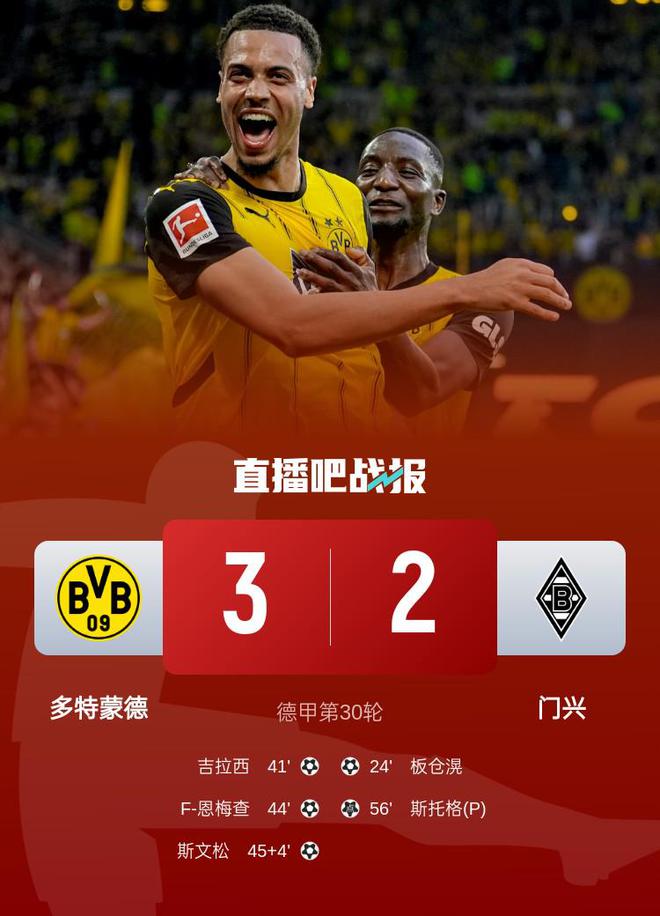 德甲-多特3-2門(mén)興4輪不敗升第七 吉拉西、恩梅查、斯文松各進(jìn)一球