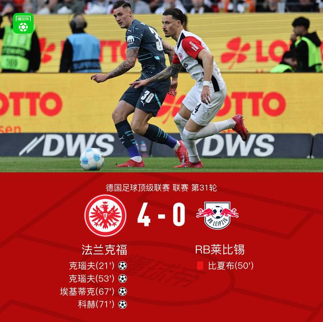 法兰克福4-0十人莱比锡，克瑙夫双响+造红牌，埃基蒂克传射