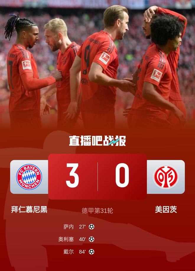 拜仁3-0美因茨下輪取勝奪冠 奧利塞傳射薩內(nèi)戴爾破門凱恩下場停賽