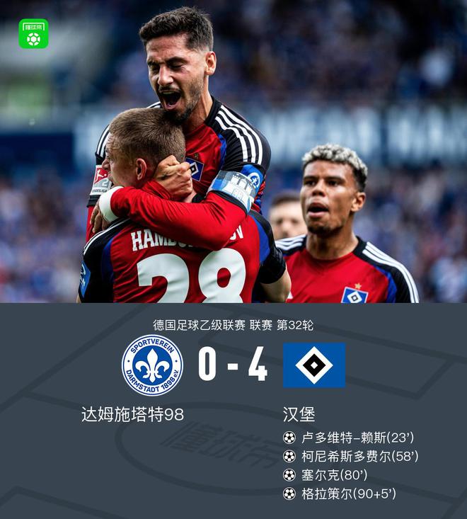 下輪取勝即可重返德甲！漢堡4-0大勝達(dá)姆施塔特，塞爾克建功