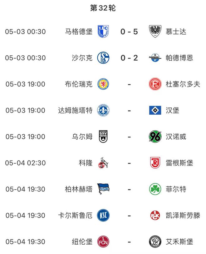 今晚黃金時間！漢堡今晚19:00開球，德乙僅剩3輪漢堡能否重回德甲