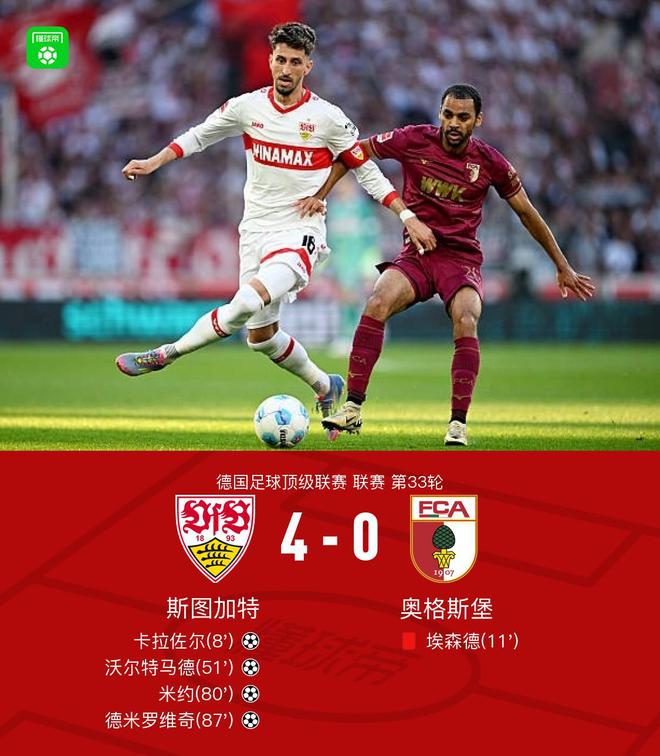 斯图加特4-0大胜奥格斯堡，德米罗维奇破门，米约替补1传1射