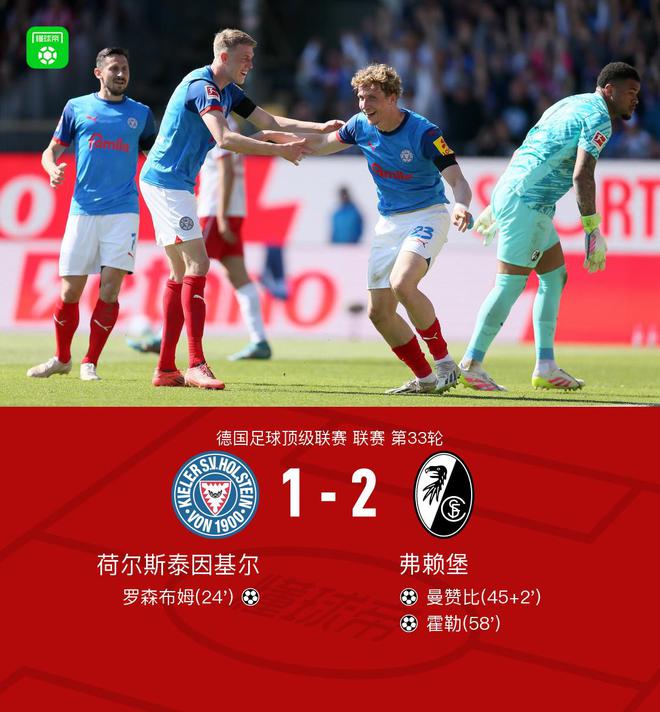 弗赖堡2-1逆转基尔，霍勒、曼赞比破门