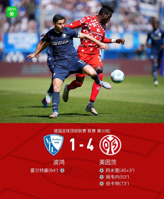 美因茨4-1大胜波鸿