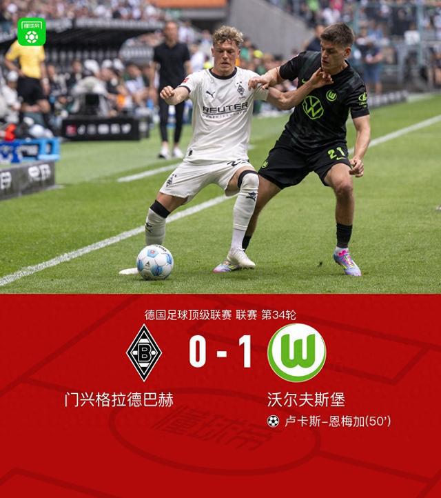 沃尔夫斯堡客场1-0战胜门兴，卢卡斯-恩梅加制胜