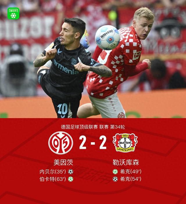 美因茨四球被吹2-2勒沃庫森，?？嗣烽_二度