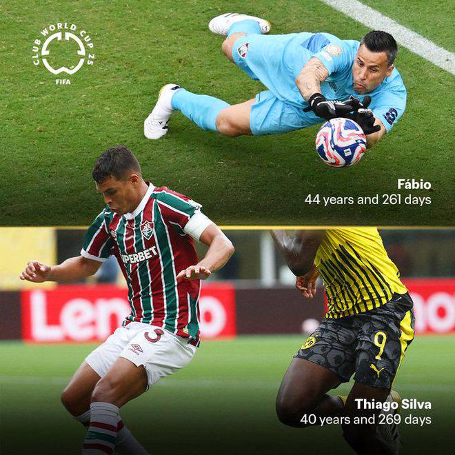 FIFA官方盛贊巴西二老：弟媳+法比奧年齡合計84歲，力助球隊平多特