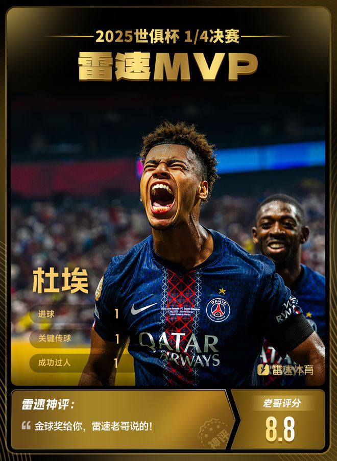 雷速世俱杯評選：小將杜埃力壓姆巴佩、帕爾默，當(dāng)選1/4決賽MVP