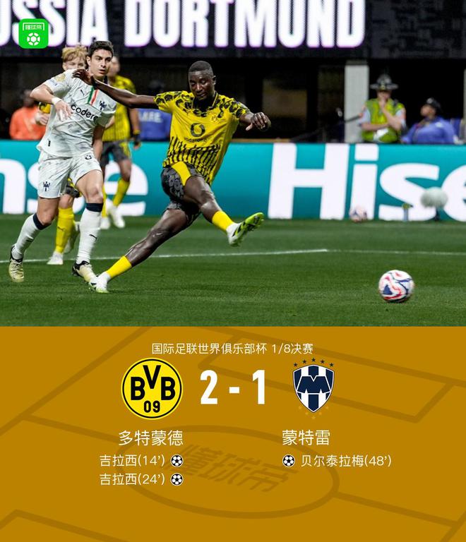 多特2-1蒙特雷晉級八強(qiáng)，吉拉西雙響，貝爾泰拉梅破門