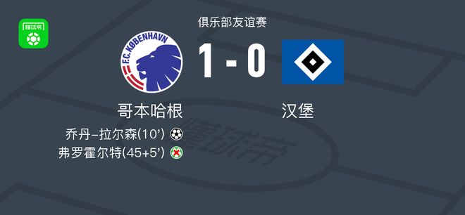 哥本哈根1-0漢堡，喬丹-拉爾森一擊制勝