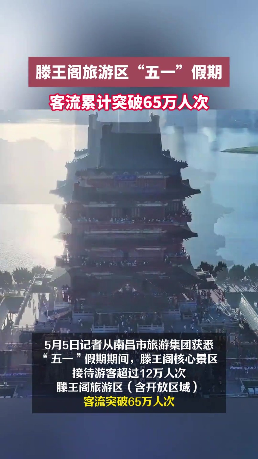 滕王閣旅游區(qū)“五一”假期客流累計突破65萬人次
