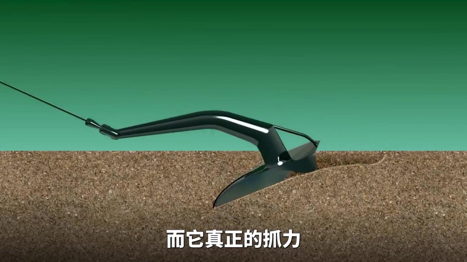 船錨是如何將萬噸巨輪固定住的？