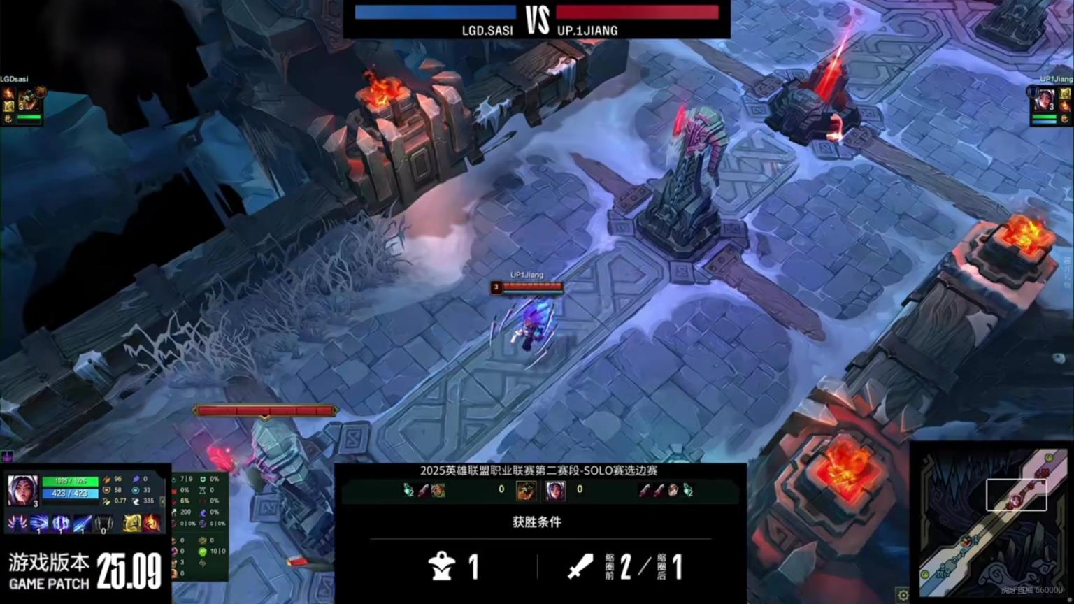 1Jiang刀妹疯狂刮痧遭Sasi鳄鱼两度单杀 LGD获得选边权