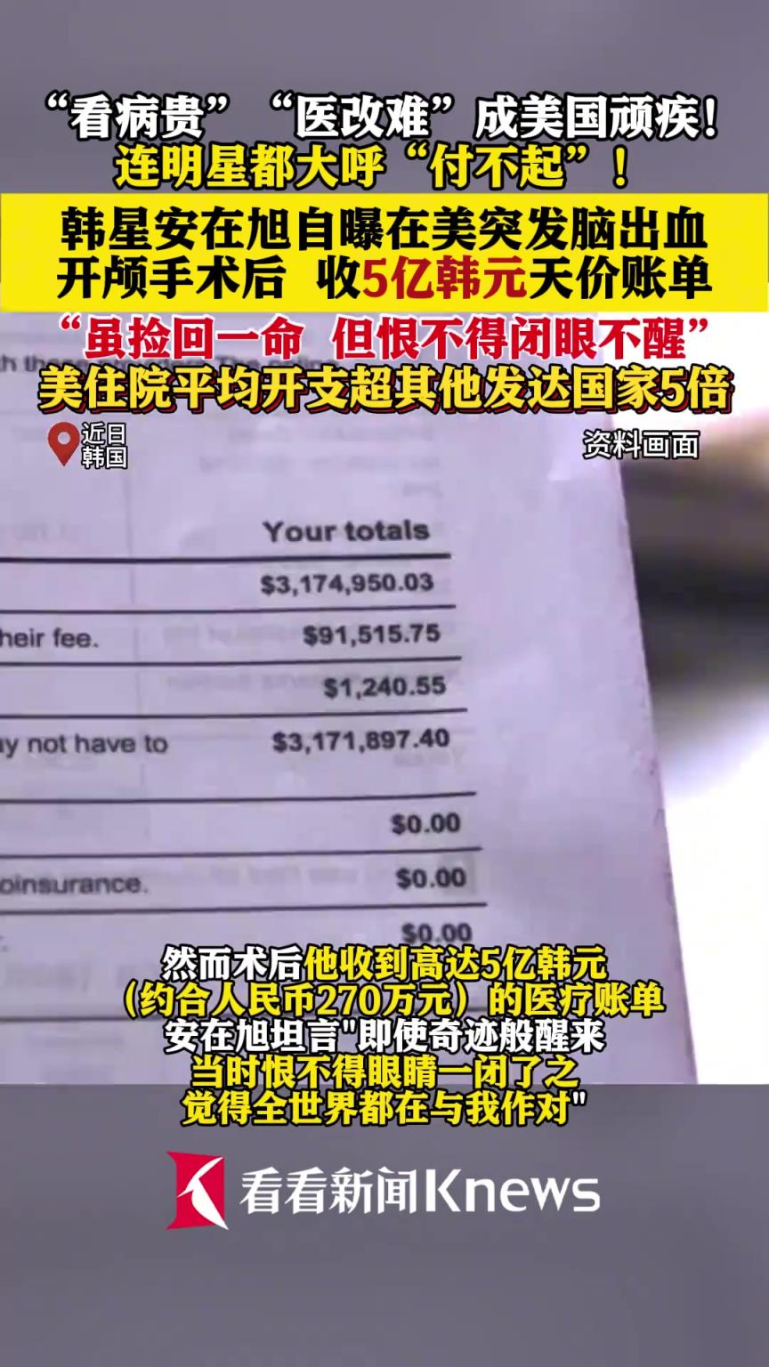 美國看病貴 明星都大呼付不起！