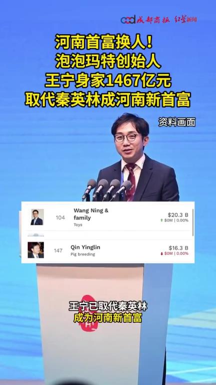 泡泡瑪特創(chuàng)始人成河南新首富！
