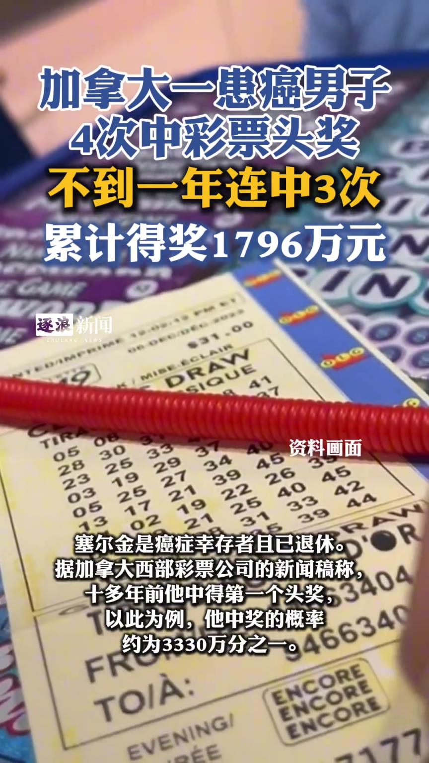 加拿大患癌男子4次中彩票累計得獎1796萬
