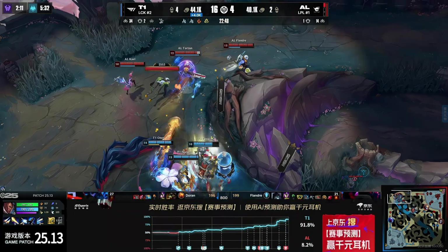 潰敗！上路Kael卡爾瑪脫節(jié)，拉扯到隘口，放棄抵抗站在原地