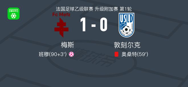梅斯1-0敦刻尔克，将与法甲倒数第三进行升降级附加赛