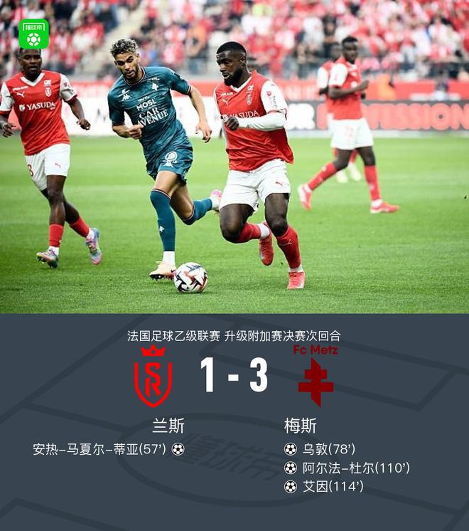梅斯加时总分4-2兰斯升入法甲，艾因超远距离吊射+脚后跟助攻