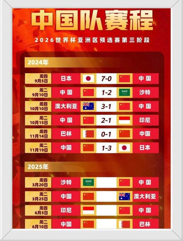 68年+39年不败！国足盼延续神迹，最后两连胜或晋级，赛程出炉！
