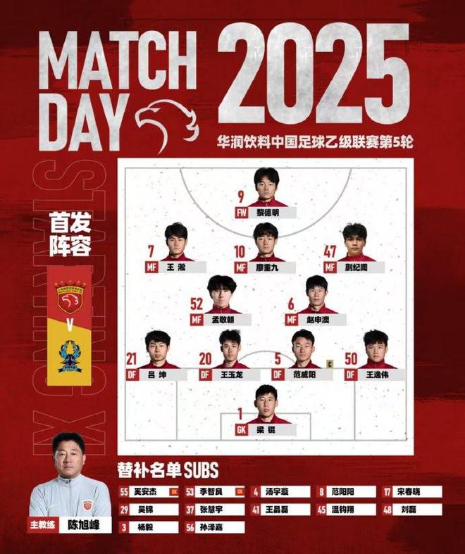 上演職業(yè)聯(lián)賽首秀，國青小將蒯紀(jì)聞進入今日海港B隊的首發(fā)