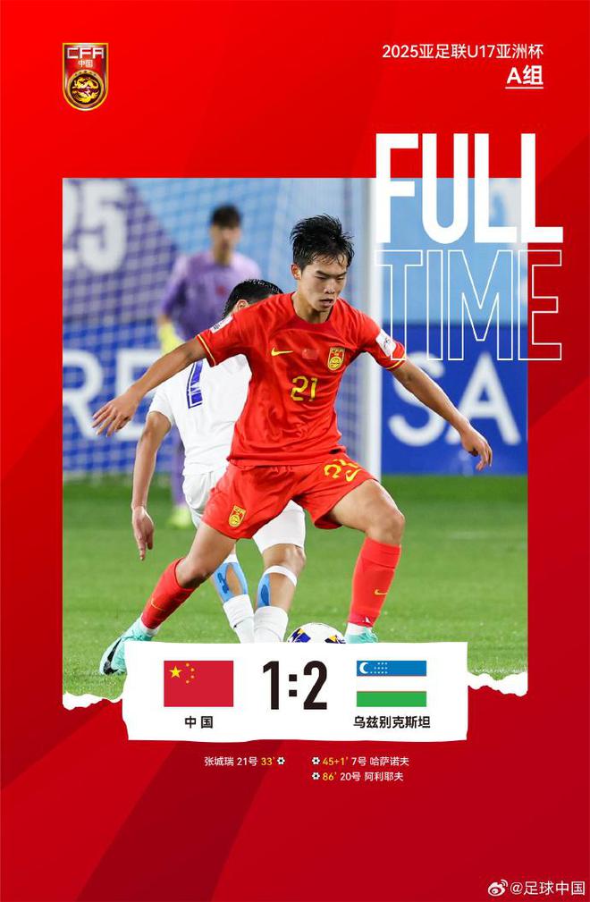 兩連敗后被淘汰！U17國少無緣小組出線，20年世少賽夢(mèng)想再度落空