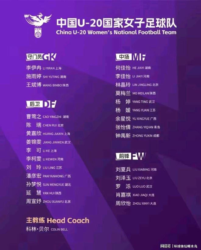2026年U20女足亞洲杯預選賽抽簽揭曉 U20國足銀川迎戰(zhàn)三隊