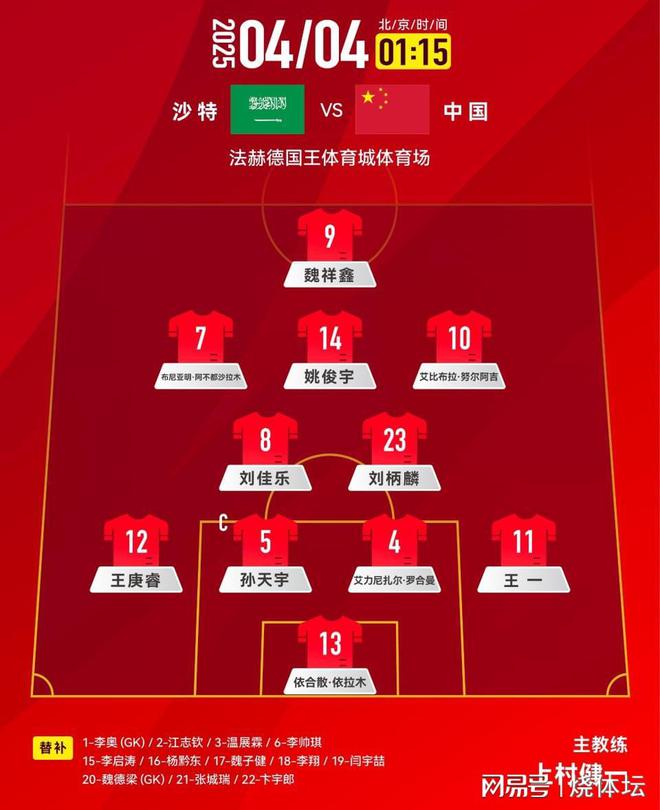 U17國足VS沙特首發(fā)：魏祥鑫、艾比布拉領(lǐng)銜， 楊黔東、江志欽替補