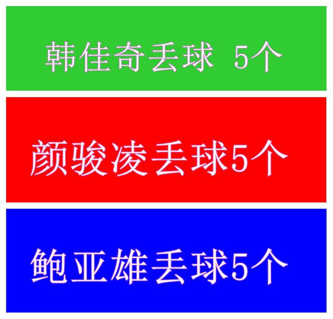 前四輪中超四大豪門門將 表現(xiàn)最好還是北京國(guó)安的韓佳奇