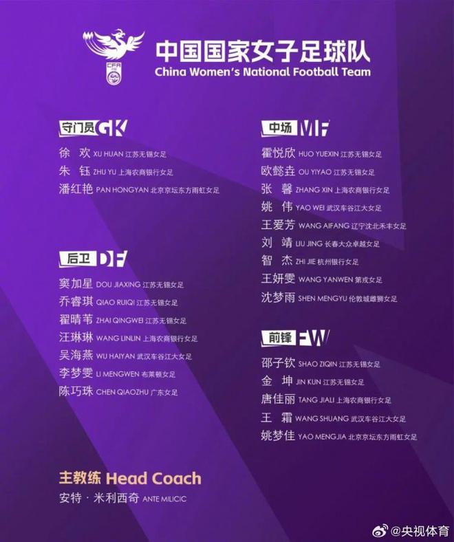 武汉女足三名国脚王霜、姚伟、吴海燕将在亚冠结束后与国家队会合