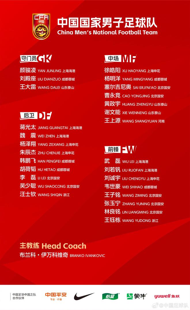 國足新一期大名單：武磊、韋世豪、塞爾吉尼奧領(lǐng)銜，楊明洋、王鈺棟、劉誠宇入選