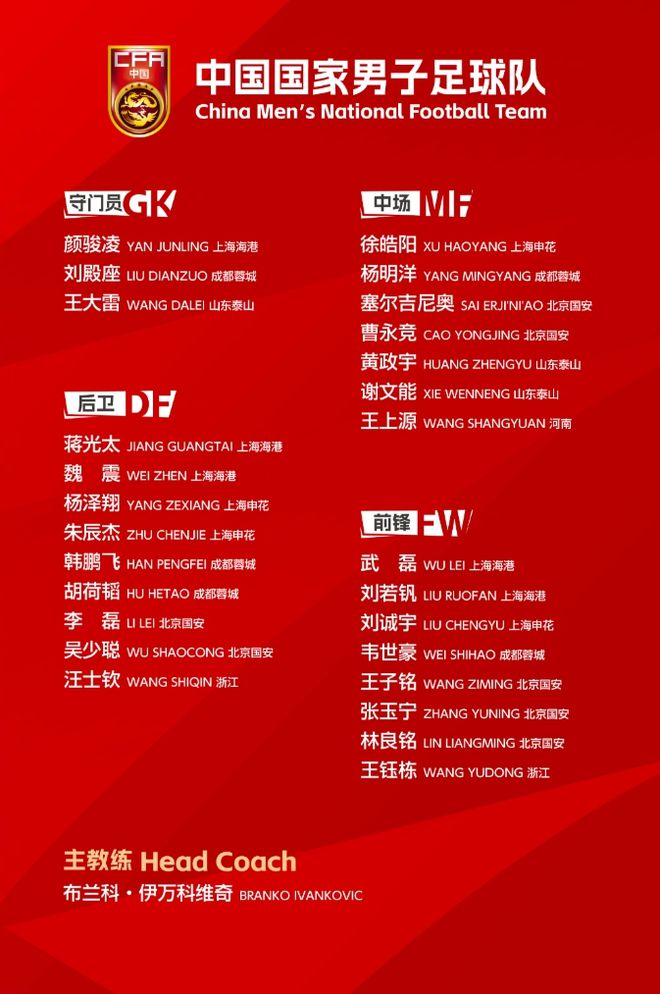 生死战名单公布！国足27人大名单：国安7将！武磊回归 中超助攻王落选