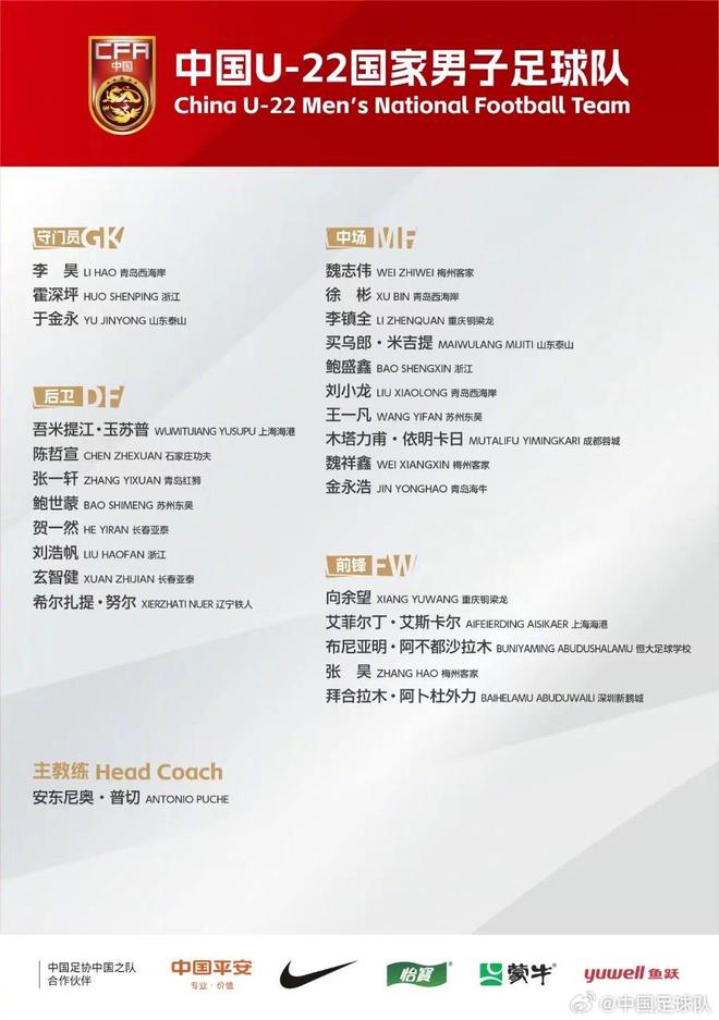 馬德興：受到全運會影響，U22國足本期集訓無法召齊全部球員