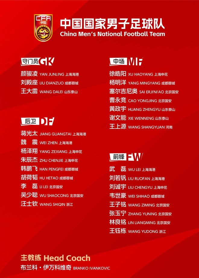 國足名單6看點(diǎn)：國安7人最多！3大歸化或成主力 兩位置缺人留隱患