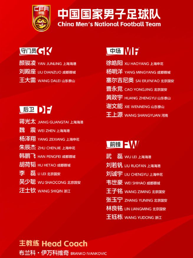 官宣！國足最新一期名單：武磊回歸 王鈺棟入圍 無李源一 國安7人