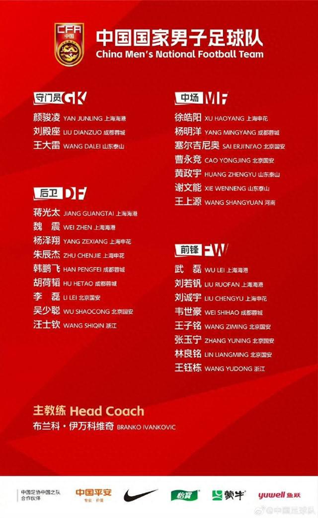 楊明洋首次入選國足：瑞士青訓鍛造的中場引擎能否為國足帶來質變？