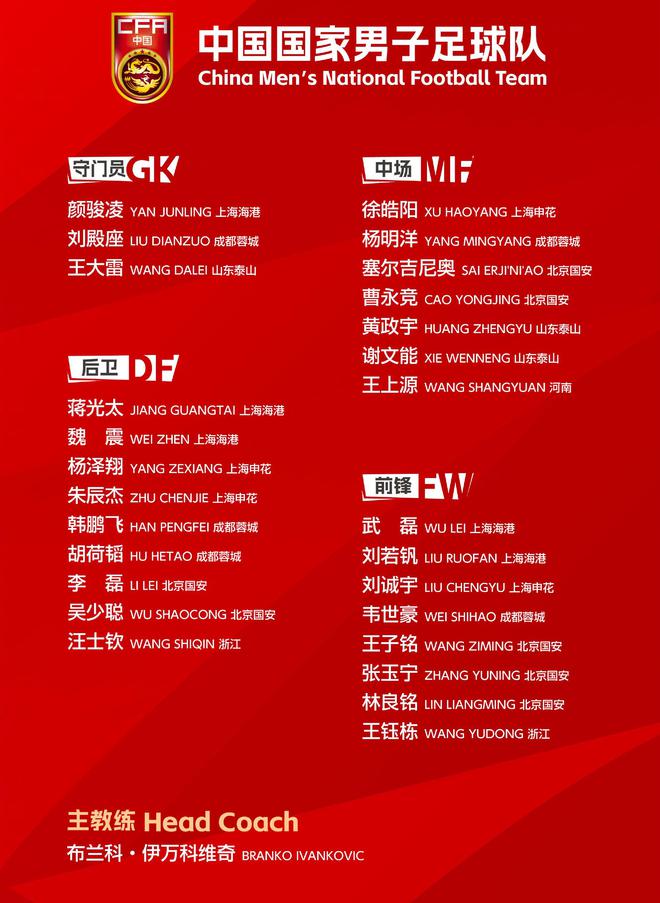 缺谁谁尴尬！国足公布27人新名单之后，这11名球员无望再进国家队
